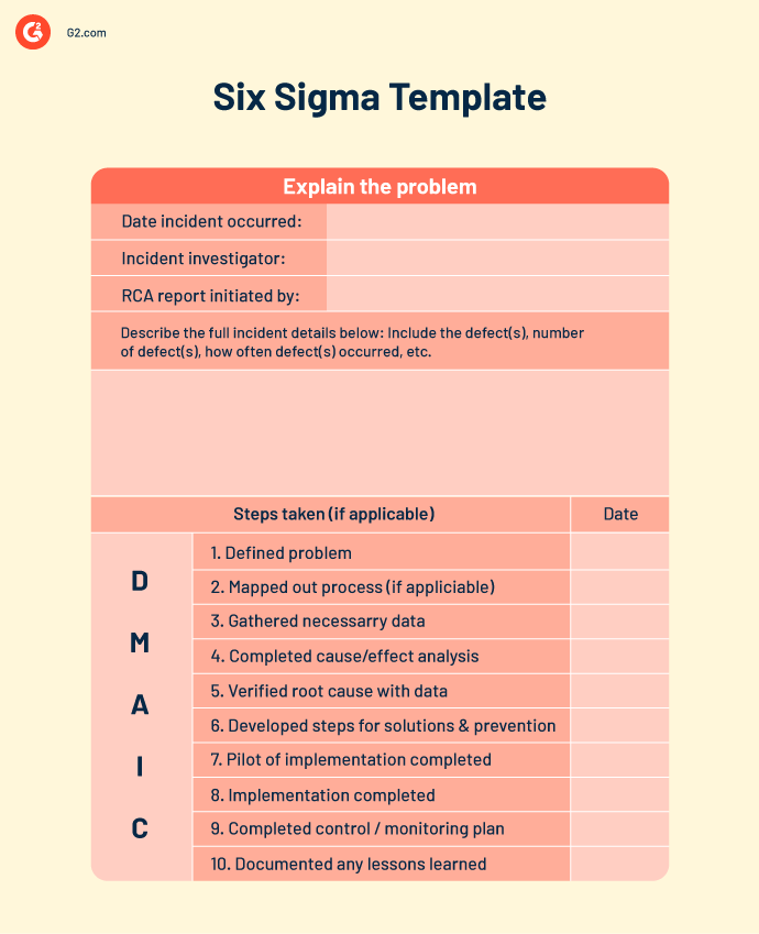Root Cause Analysis Template 36 Template Lab - Mountain Illustration Collection - Full HD Quality